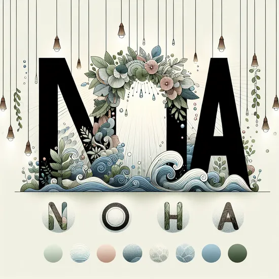 Noha: Understanding Its Roots, Significance, and Usage Globally