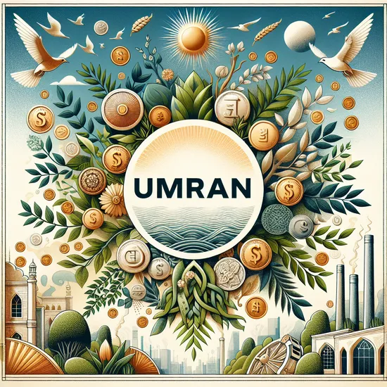 Umran - Meaning, Origins, and Global Recognition